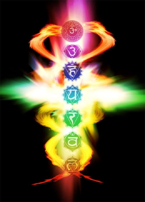 Chakras, "remolinos" de energía 1 Chakra